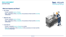 Slide 5: definitions - Hazard & Risk