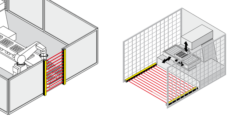 illustration, applications of Safety Light Curtains