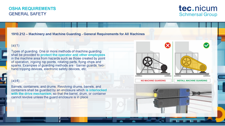 PPT Slide: OSHA requirements for Machine Guarding