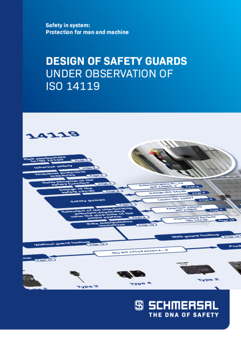 Cover, ISO14119