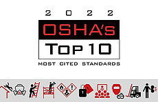 title graphic - OSHA Top 10 for 2022