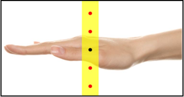 illustration, hand detection in safety light curtain