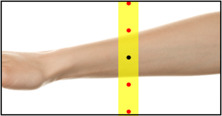 illustration, arm detection in safety light curtain